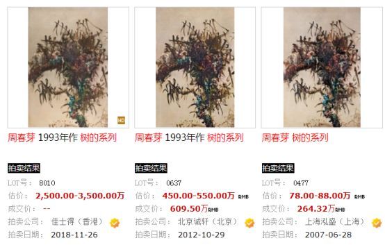 ��ʿ�î�(d��ng)��ˇ�g(sh��)����(ch��ng)����̖(h��o)