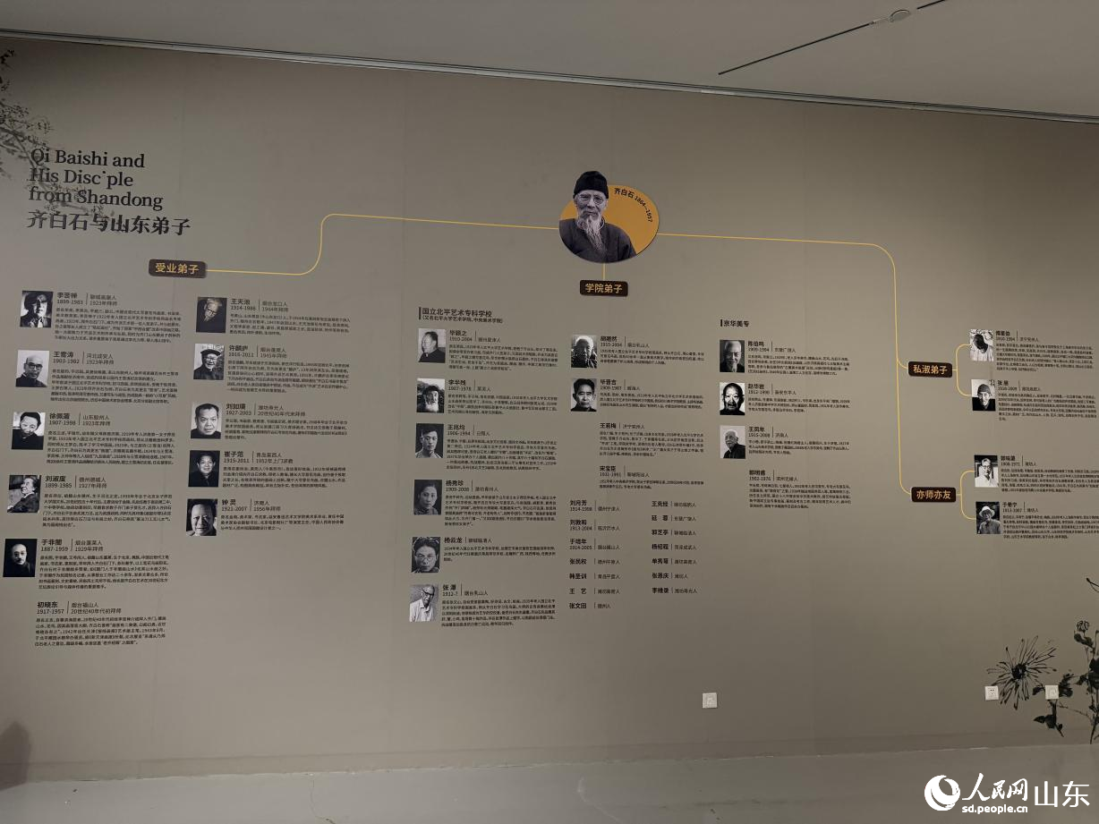 ���W(xu��)�����������R��ʯ�cɽ�|������չ��չ���� ����W(w��ng) ���Ӑ��z