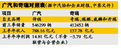 �V���c���𡰱��F(tu��n)�������YԴ