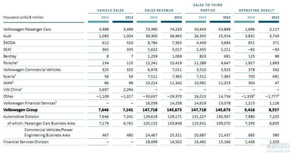 ��ǰ�����ȸ��I(y��)�ՠI��������r