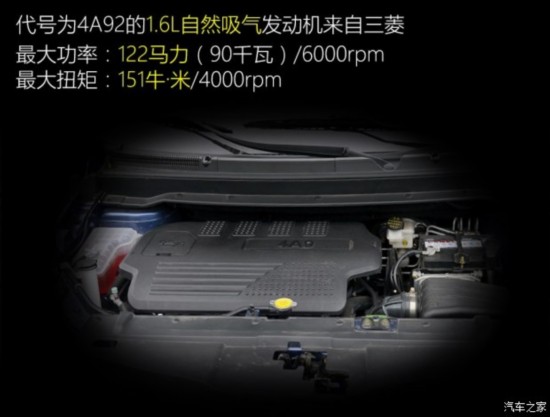 �|�L�L�� �L��S500 2016�� 1.6L CVT���F��