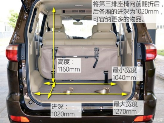 ���������R ���vEX80 2015�� 1.5L ��Ş��