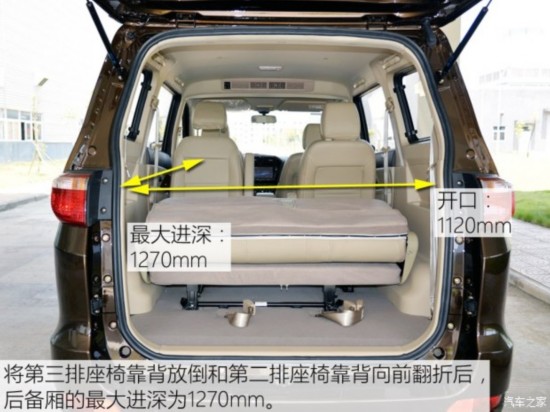 ���������R ���vEX80 2015�� 1.5L ��Ş��