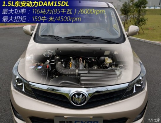 ���������R ���vEX80 2015�� 1.5L ��Ӣ��