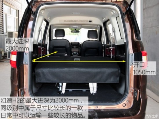 �����y�� ��������H2 2015�� 1.5L�ք�(d��ng)���m��BJ415C