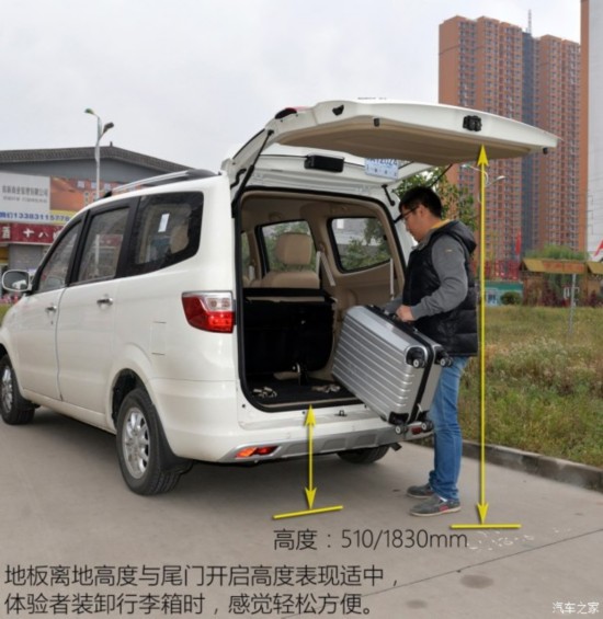 ������܇ ��������M30 2015�� 1.5L���m��DAM15