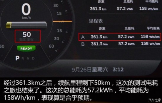 ��˹�� MODEL S 2015�� MODEL S 70D