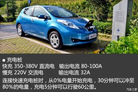 �|�L(f��ng)�ծa(ch��n) ���L(f��ng) 2014�� �I(l��ng)�L(f��ng)��3.6KW