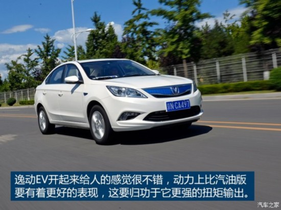 �L(zh��ng)����܇ �݄�(d��ng) 2015�� ��늄�(d��ng)���F��