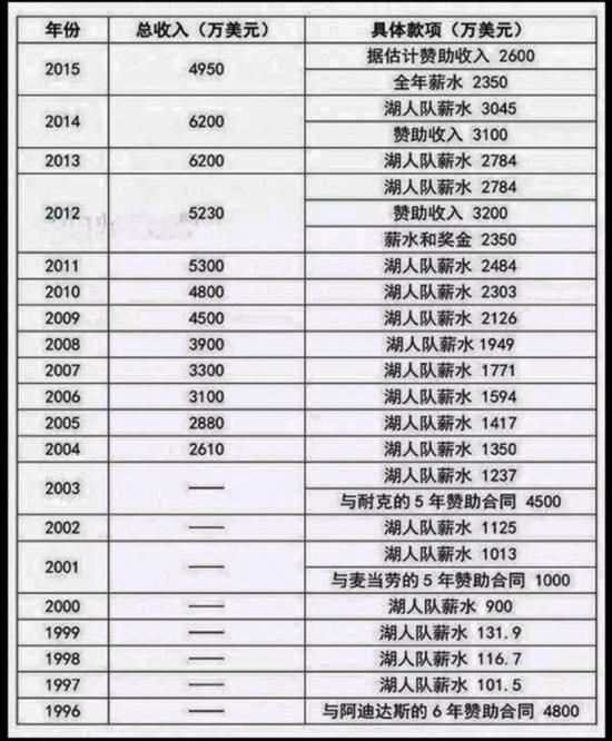 �Ʊ����{�P�c(di��n)