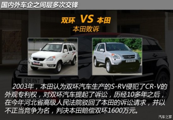 ��܇(ch��)֮��