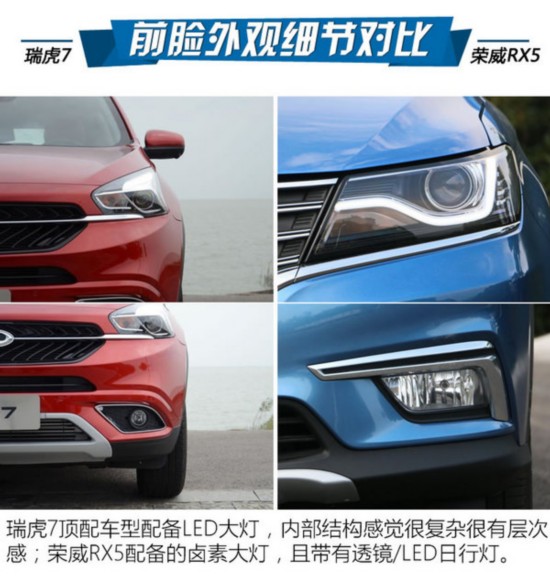 ���������ô�x����7���Șs��RX5-�D5