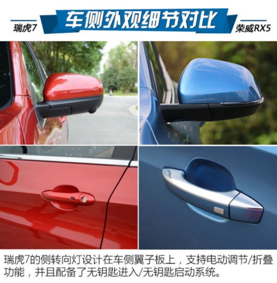 ���������ô�x����7���Șs��RX5-�D6