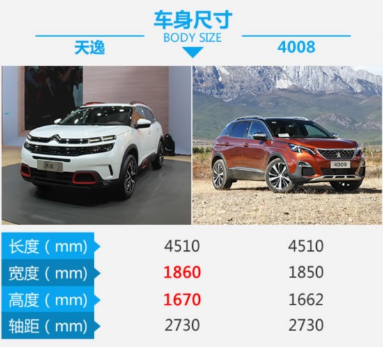 ƴ�ľ����O(sh��)Ӌ(j��)��ѩ�F��?zh��)��݌��Ș?bi��o)��4008-�D3