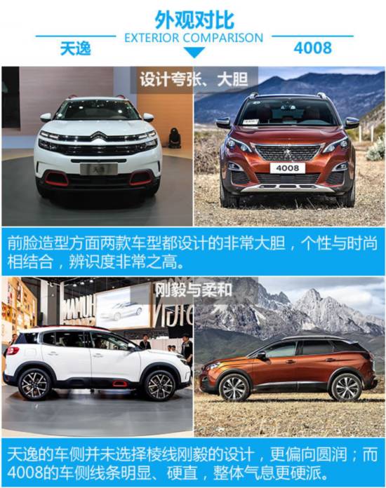 ƴ�ľ����O(sh��)Ӌ(j��)��ѩ�F��?zh��)��݌��Ș?bi��o)��4008-�D4