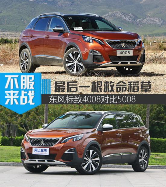 ���S�����һ���������� ��(bi��o)��4008��(du��)��5008-�D1