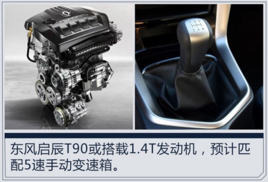 �|�L(f��ng)���� T90������1.4T��(d��ng)�� ����2.0L�l(f��)��(d��ng)�C(j��)-�D1