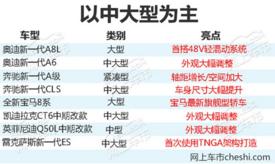 �Ԟ��ذ�! 2018����ֵ���ڴ���8����A�I܇-�D1