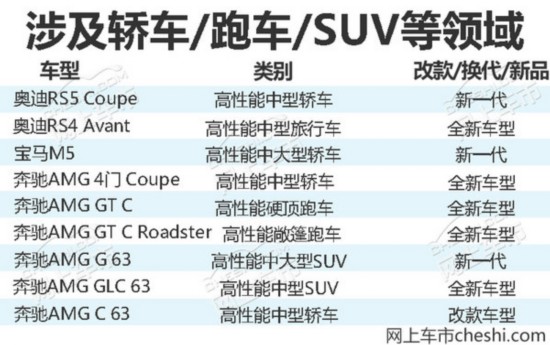 ���Y/���R/�W��9������܇�����A ���3.4s�ư�-�D1