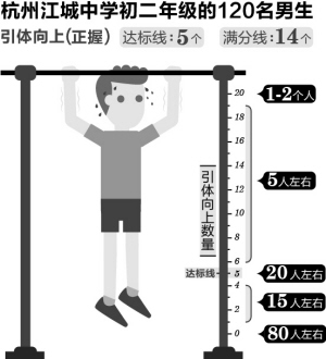 �c��DƬ�������Ϻ���΢��