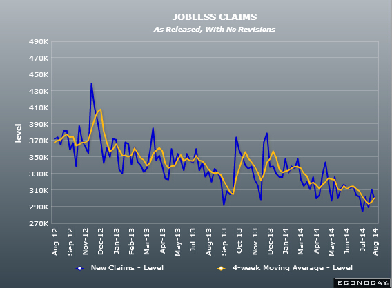 �͘I(y��), ʧ�I(y��), �״���Ոʧ�I(y��)�ȝ�, �S��