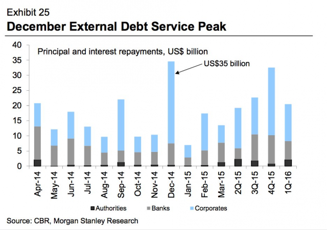 screen shot 2014-10-31 at 17.26.27