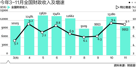 ��Ʒ�����M�����{(di��o) ؔ�����ջ�ǧ�|