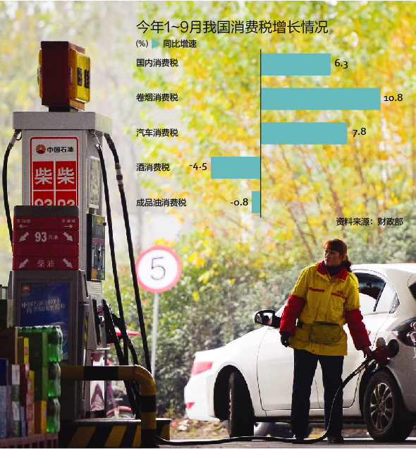 ��Ʒ�����M�����{(di��o) ؔ�����ջ�ǧ�|