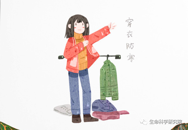 ����+���������A(y��)���＾��ð���@Щ֪�R(sh��)�㡰get�����ˆ���