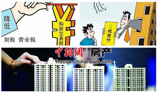 �Ƚ��׸��֜p�ⶐ�M(f��i) ���خa(ch��n)ȥ��(k��)�������B���Ӵa