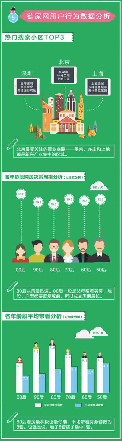 朼ҷ��a(ch��n)��(sh��)��(j��)�����V�� �������I���������ۜI