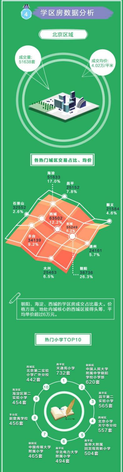 朼ҷ��a(ch��n)��(sh��)��(j��)�����V�� �������I���������ۜI