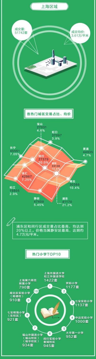 朼ҷ��a(ch��n)��(sh��)��(j��)�����V�� �������I���������ۜI