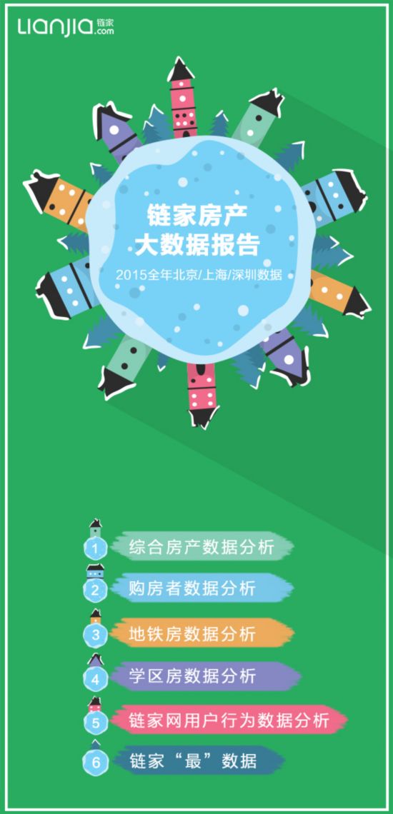 朼ҷ��a(ch��n)��(sh��)��(j��)�����V�� �������I���������ۜI