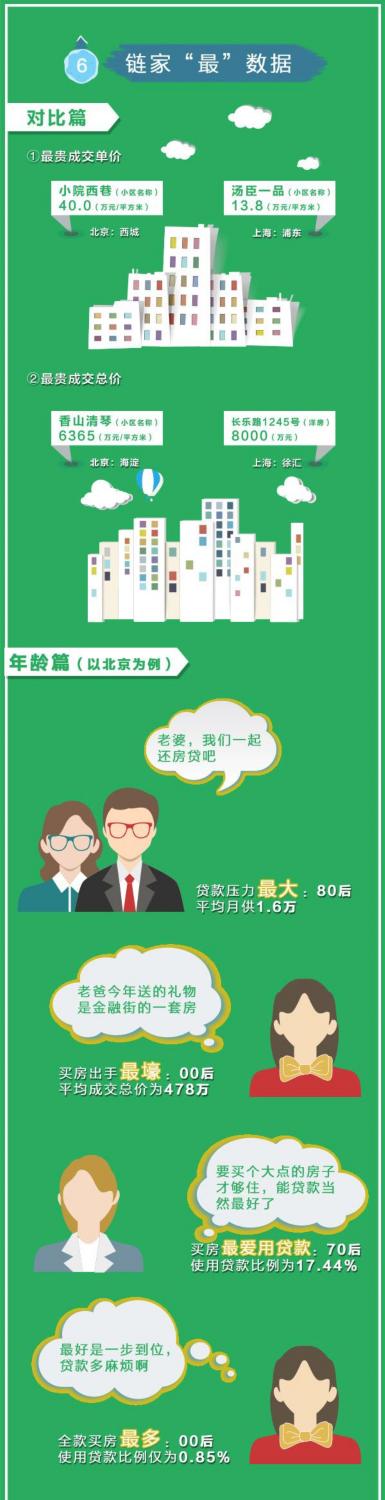 朼ҷ��a(ch��n)��(sh��)��(j��)�����V�� �������I���������ۜI