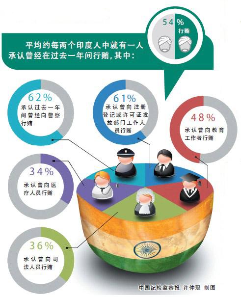 �h(hu��n)��ҕ�c��ӡ�Ƚ�����؝�����ܾ��~�pʧ