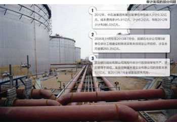 ��Ӌ�����Q��ʯ������؇����Y�a(ch��n)��ʧ