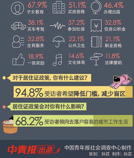 �¾�ס�C�ƶȠ�(zh��ng)�h�д��a(ch��n)