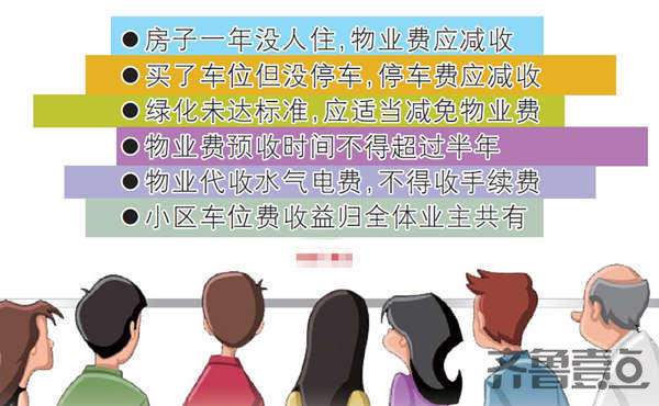 ɽ�|��I(y��)���M(f��i)�M����Ҏ(gu��)����I(y��)�M(f��i)�{(di��o)���賬�딵(sh��)�I(y��)��ͬ��