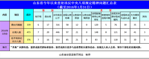 ɽ�|1�²�̎�`�����(xi��ng)Ҏ(gu��)����(w��n)�}339�� ��7���d��