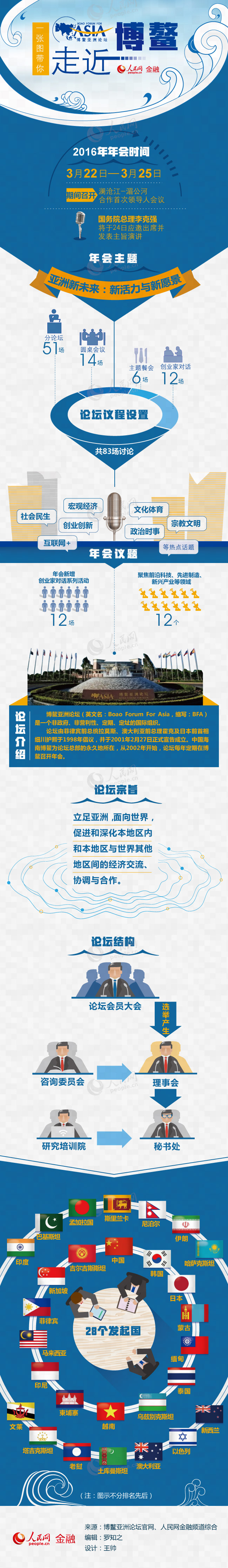 ̽�ز�������Փ��2016�����(hu��) һ�D����83�����(d��ng)�fЩɶ