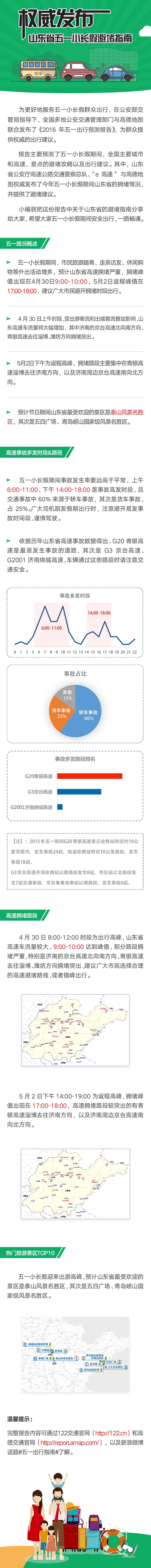 ɽ�|ʡ��һС�L(zh��ng)�ٱܶ�ָ��