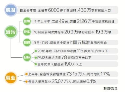 ��������&ldquo;��(j��ng)��(j��)�^��&rdquo;�����������a�̰�