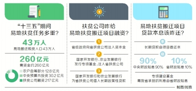 ���ώ��׵ذ��wȺ��&ldquo;Ų�F�C&rdquo; ���������J���NϢ