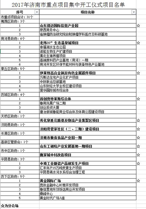 QQ�؈D20170322094918