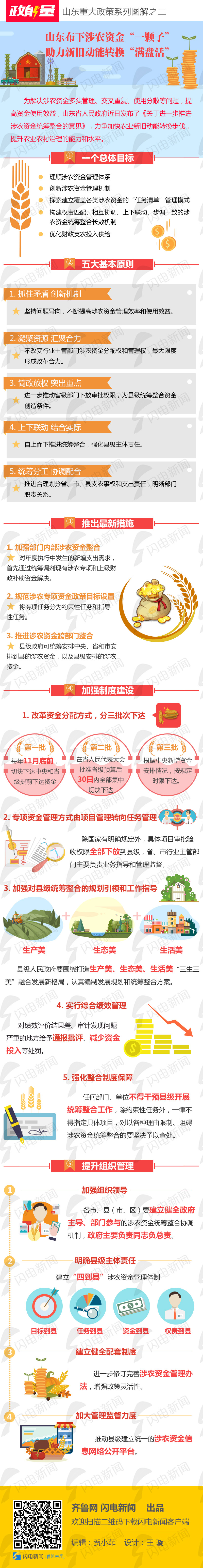 QQ�DƬ20180608093355