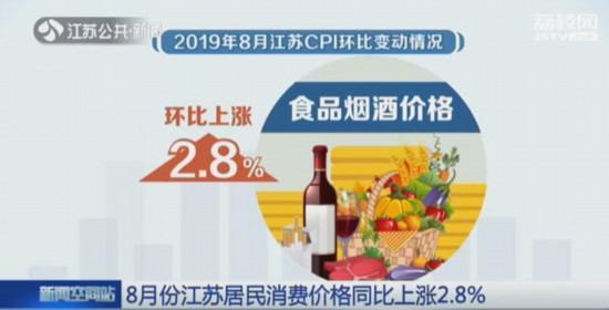 8�·ݽ��K�������M(f��i)�r��ͬ���ϝq2.8%