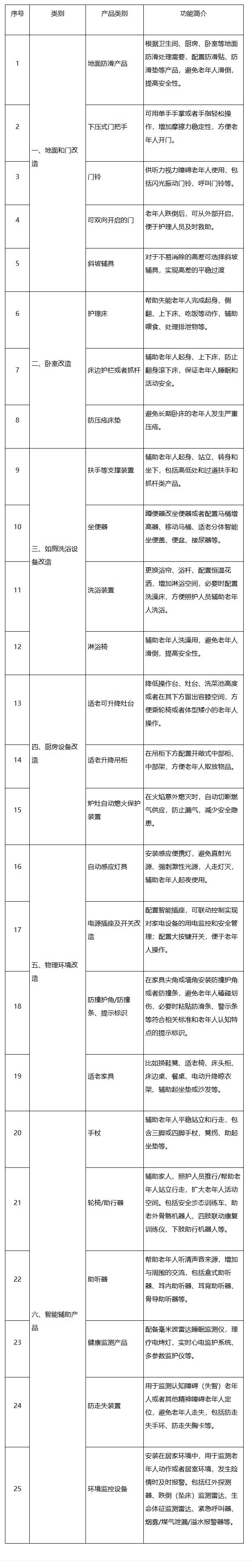 �DƬ��Դ��ɽ�|ʡ�����d