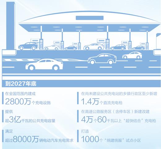 �Ͼ��ȵس��m(x��)�U(ku��)��܇��