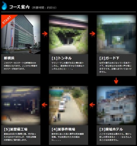 �D����п��ܽ�(j��ng)�^�ĵ��c(di��n)��